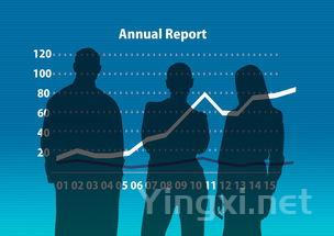 茶叶电商模式,电商茶叶趋势 茶叶电商模式,电商茶叶趋势