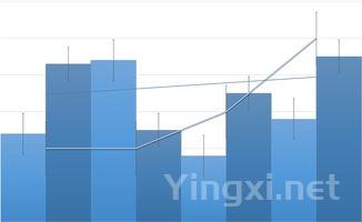 白酒市场的现状与未来