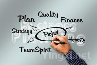 品尝陈年50载葡萄酒,味蕾舞动之旅