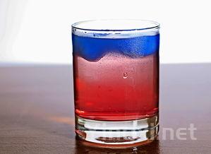 起泡酒泡泡与雪碧泡泡：有何区别？