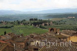 中世纪贵族对托斯卡纳产区的影响探究